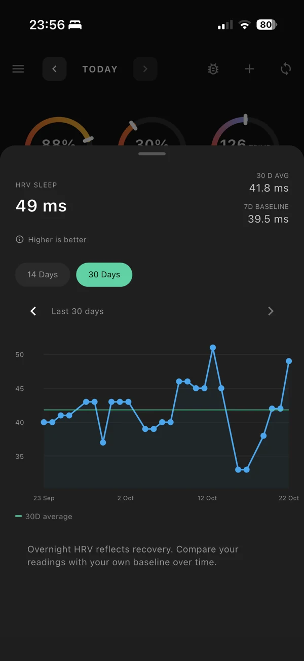 Follow overnight HRV against your longer-term trends.