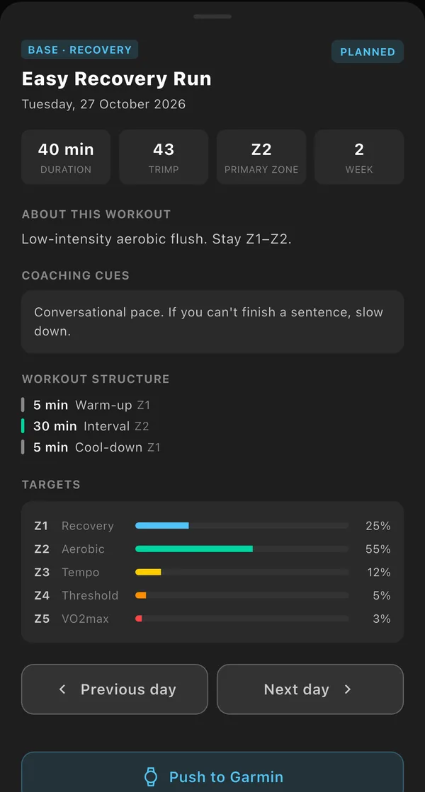 Planned easy recovery run with coaching cues, workout structure and heart rate zone targets